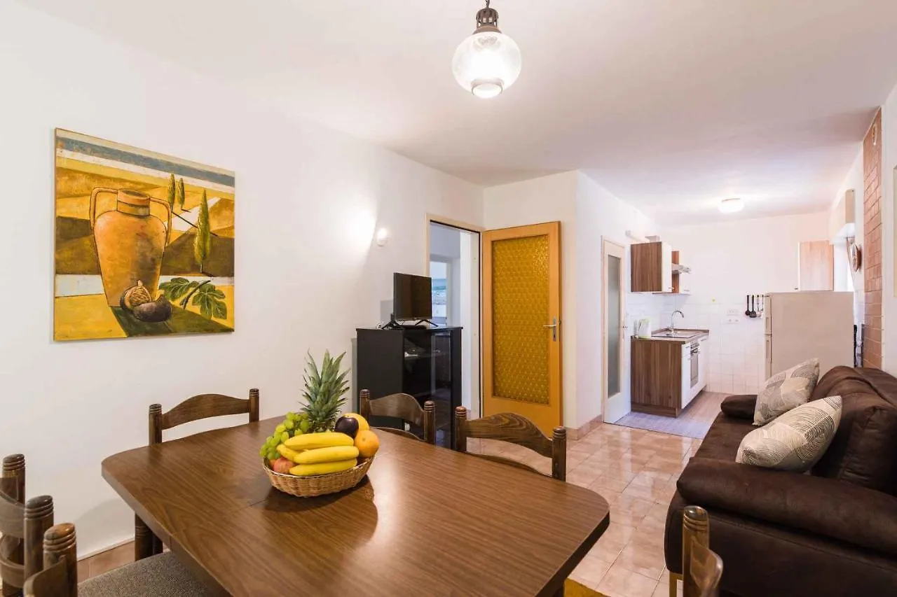 Apartments In Selce 41700